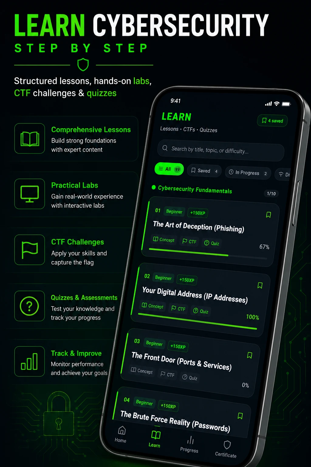 Try Hacking Me Ethical Hacking screenshot