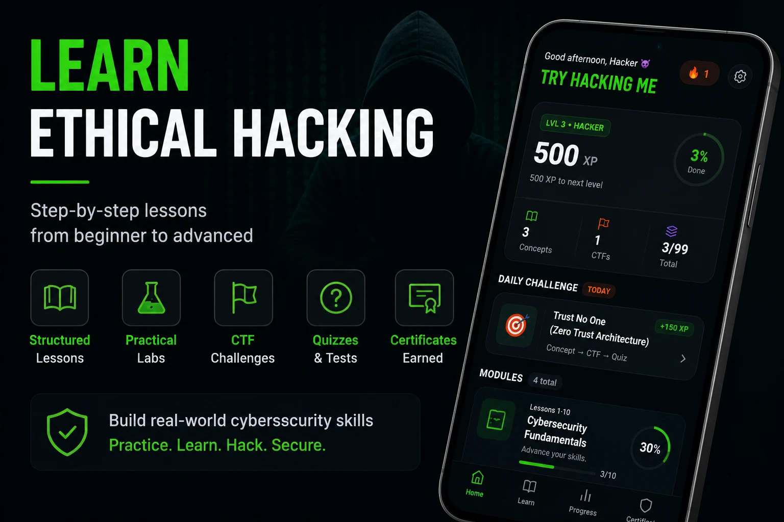 Try Hacking Me Ethical Hacking screenshot